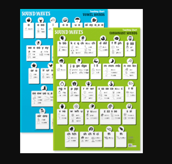 sound-waves-chart-individual-back-2-school